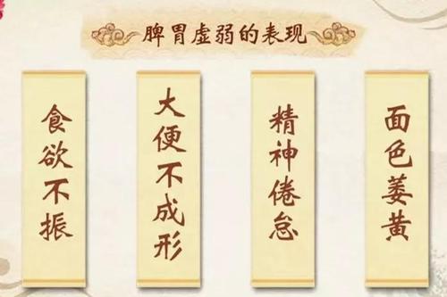 武汉市中医院治疗肠胃病专家张压西教授脾胃虚弱需要吃中药调理吗