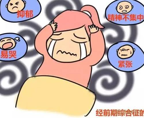 廉河清中医怎么样?经前及经期烦躁易怒失眠多梦健忘头痛中医治疗能不能缓解?