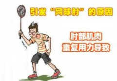 武汉中医疼痛骨科专家孔政主任：肘关节疼痛活动不便网球肘怎么治疗？