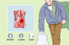 武汉针药并用老中医孔政：腰背部夜间疼痛明显月经后加剧要怎么治疗？