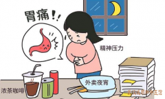 武汉肠胃科有名的中医张压西：胃绞痛伴进食后嗝逆厌油恶心欲呕怎么办？