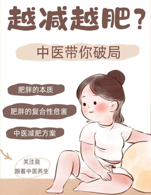武汉健民叶开泰中医门诊王峰医生：越减越肥？中医带你破解难“瘦”的困局