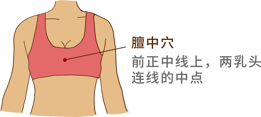 圣爱中医馆:高考出分,全家紧张?3个中医小锦囊,为情绪“保驾护航”!赶走焦虑、惊恐4
