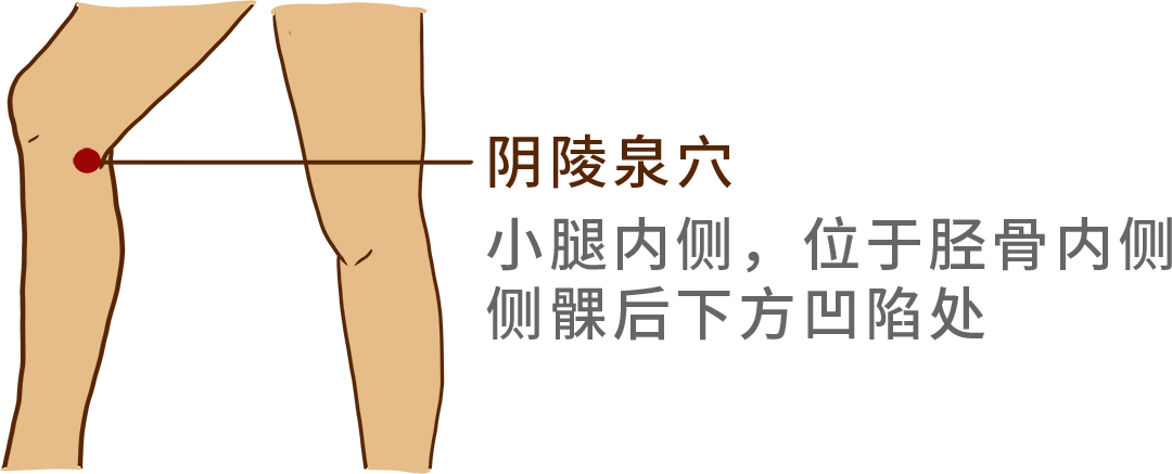 圣爱中医馆:这种蔬果可防前列腺癌,尤其男性要多吃,但要避开2种错误吃法,不然全都浪费了2