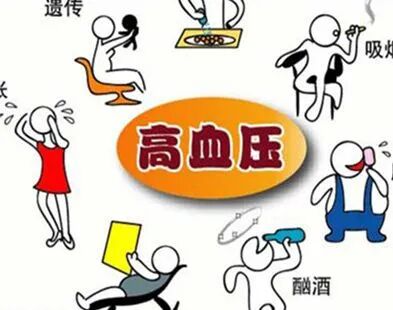 高血压引起头晕头疼咋办?不知道这8个降压小窍门的,肠子已悔青